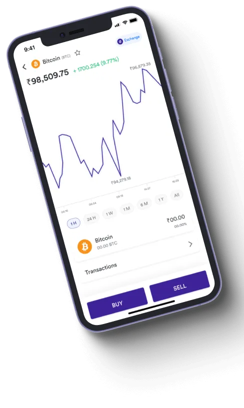 Finquor 360 - Is Finquor 360 fraudulent?