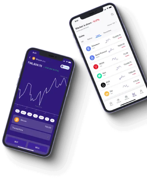 Finquor 360 - What exactly is Finquor 360?